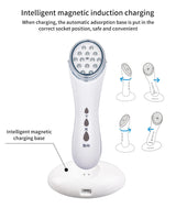 LEVATIQUE® Trilume⁺ — Tri-Technology RF, LED & Toning Handset (2026)
