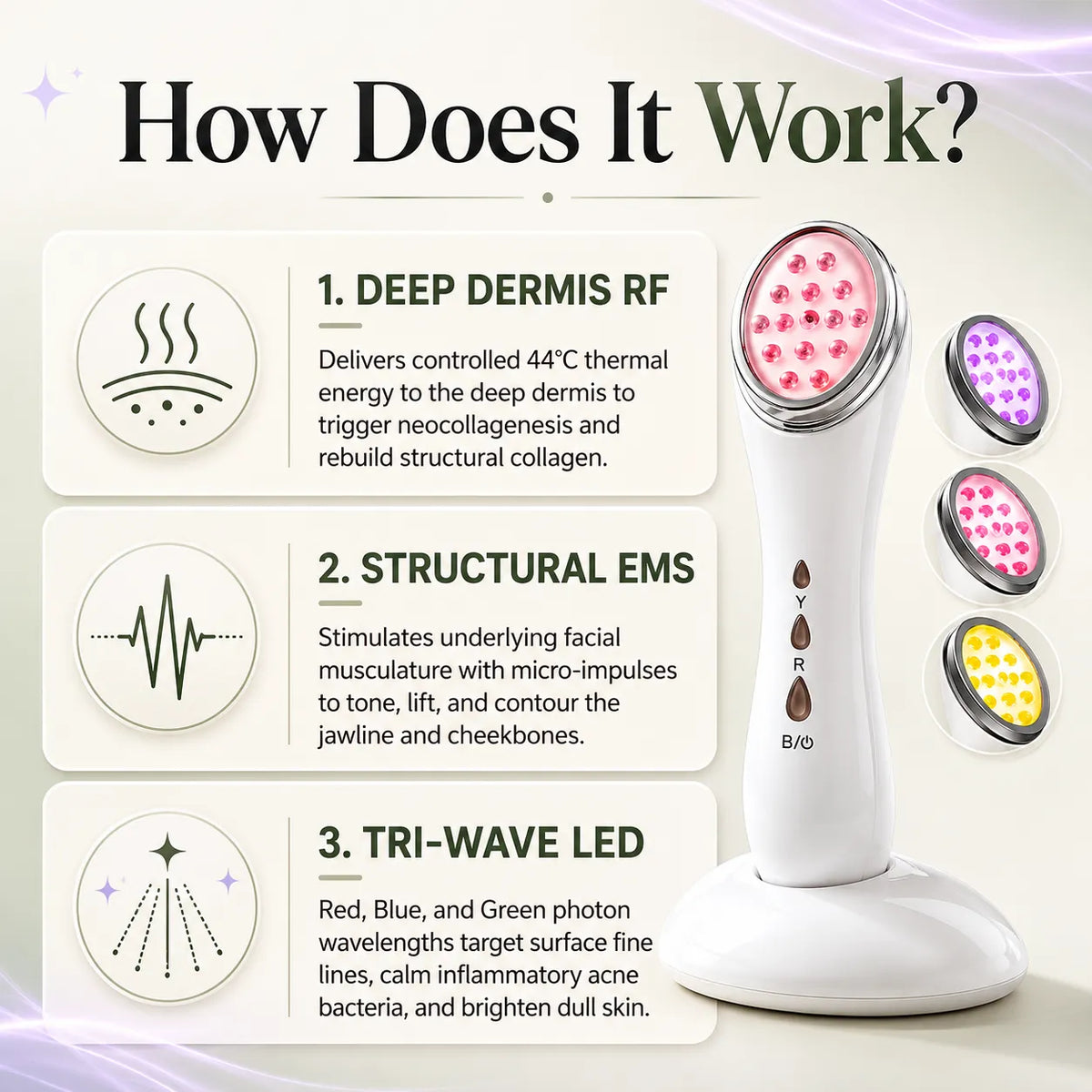 LEVATIQUE® Trilume⁺ — Tri-Technology RF, LED & Toning Handset (2026)