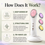 RF Facial Photon LED Skin Care Beauty Device for Home