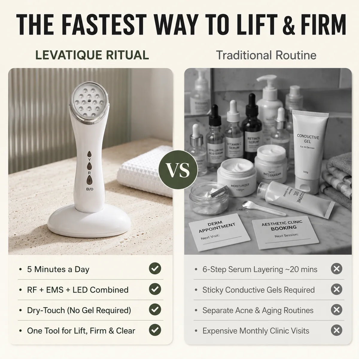 LEVATIQUE® Trilume⁺ — Tri-Technology RF, LED & Toning Handset (2026)