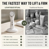 RF Facial Photon LED Skin Care Beauty Device for Home