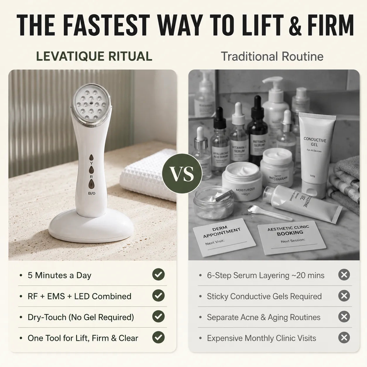 RF Facial Photon LED Skin Care Beauty Device for Home