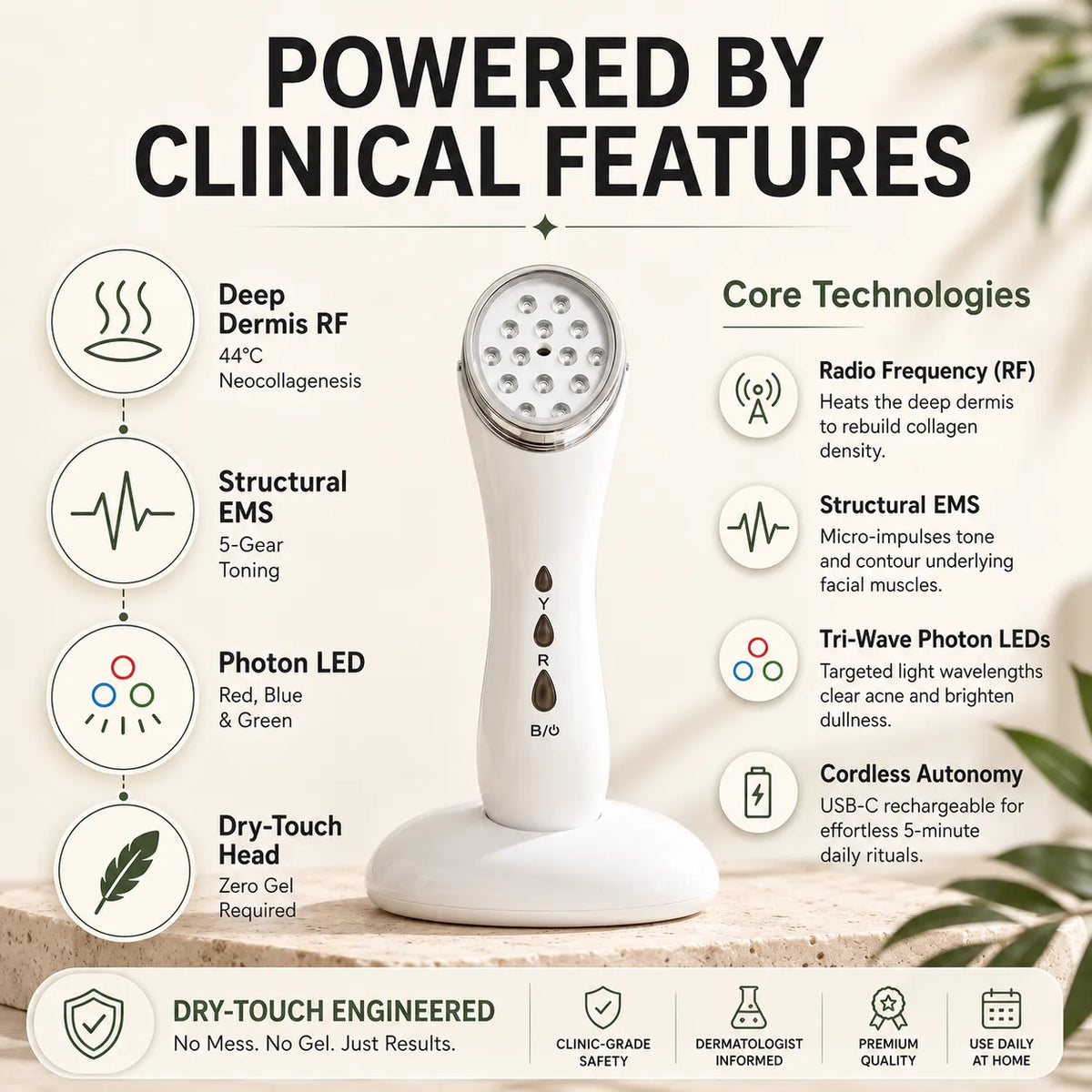 LEVATIQUE® Trilume⁺ — Tri-Technology RF, LED & Toning Handset (2026)